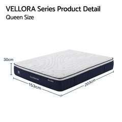 RoomSense Pocket Spring Memory Foam Latex Hybrid Mattress – King Single