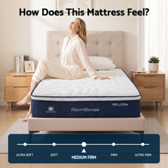 RoomSense Pocket Spring Memory Foam Latex Hybrid Mattress – King Single