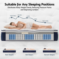 RoomSense Pocket Spring Memory Foam Latex Hybrid Mattress – King Single